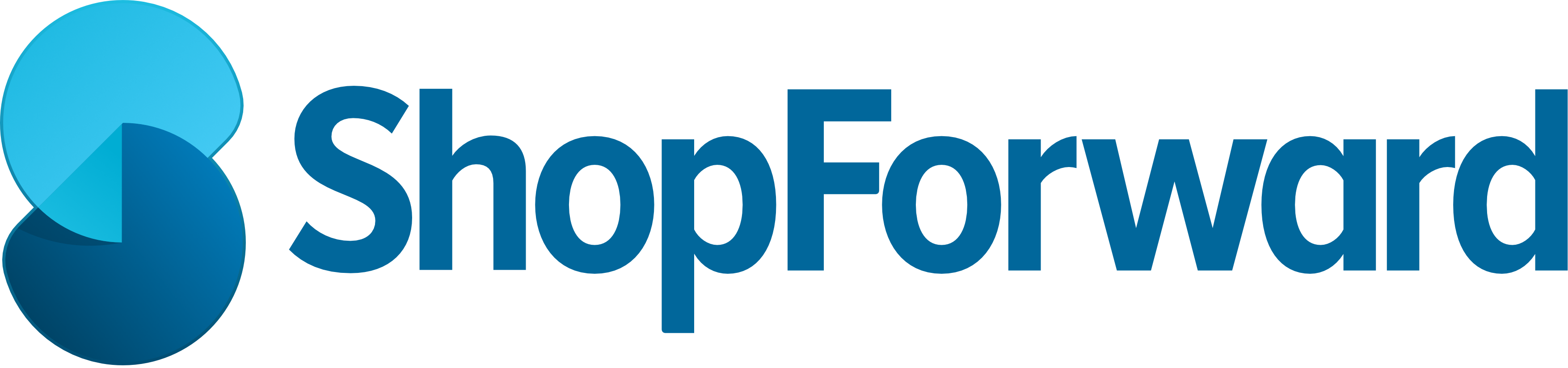 ShopForward BV